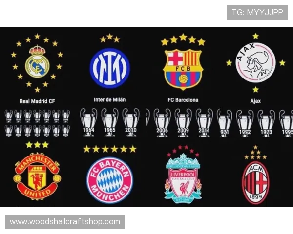 西甲球队欧联杯夺冠形势与竞争力分析