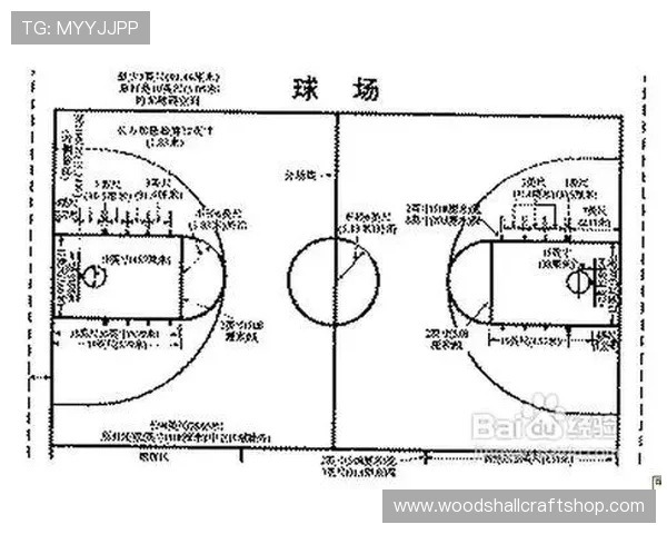 篮球比赛中翻腕违例是什么？详细规则解析与判定标准。